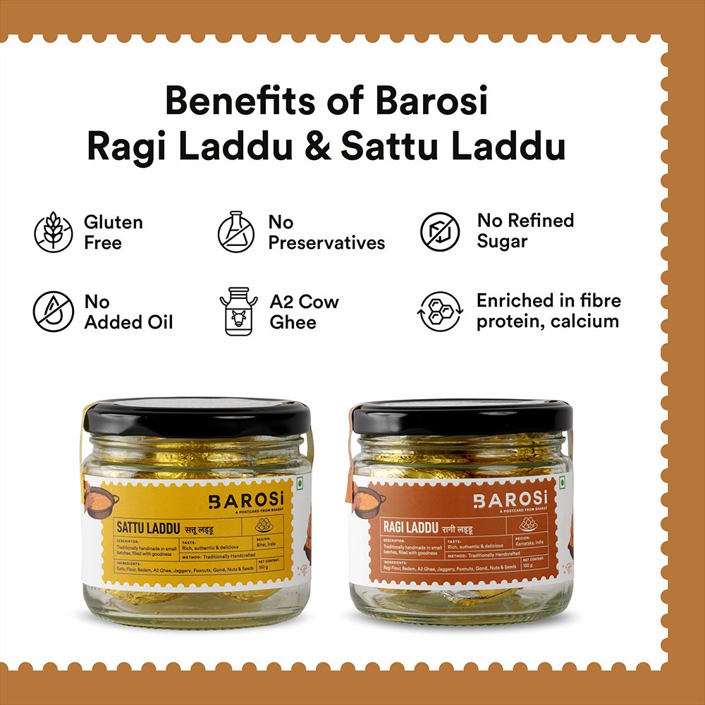 Ragi Laddu Barosi