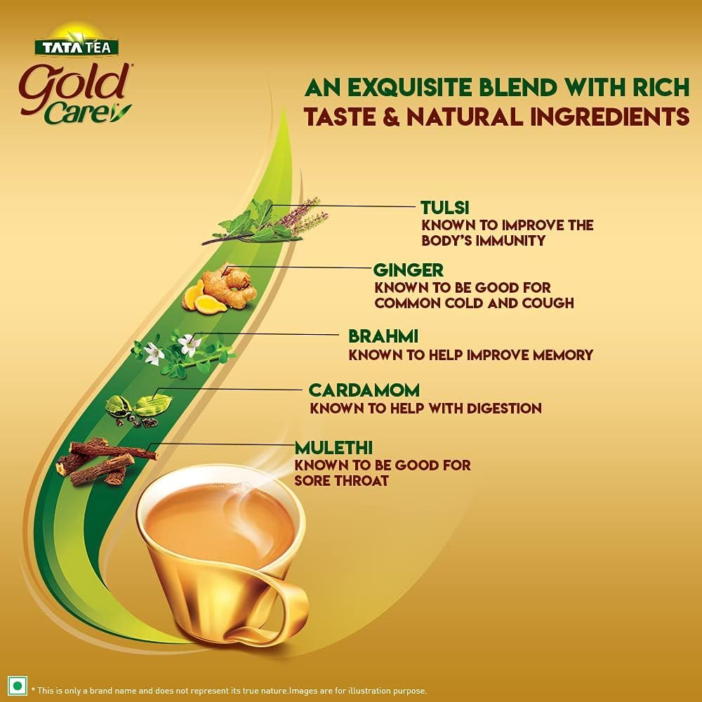 Tata Tea Gold Care