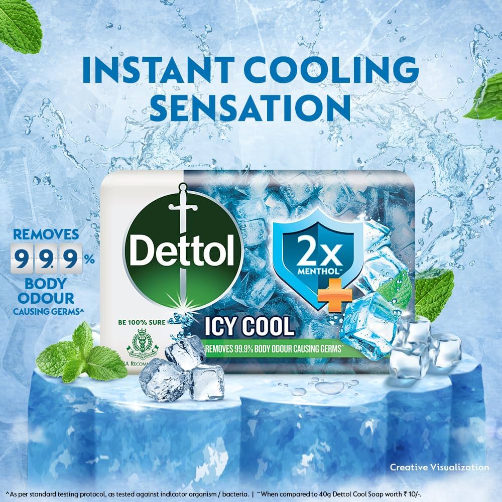 DETTOL ICY COOL 600G
