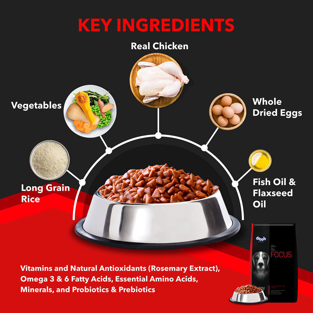 Drools Focus Super Premium Dry Dog Food (Puppy)