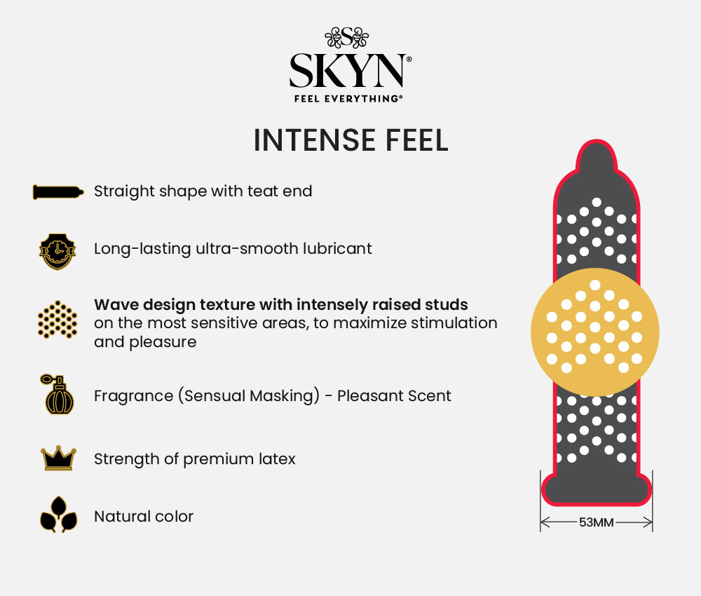 Skyn Intense Feel Non-Latex Condom